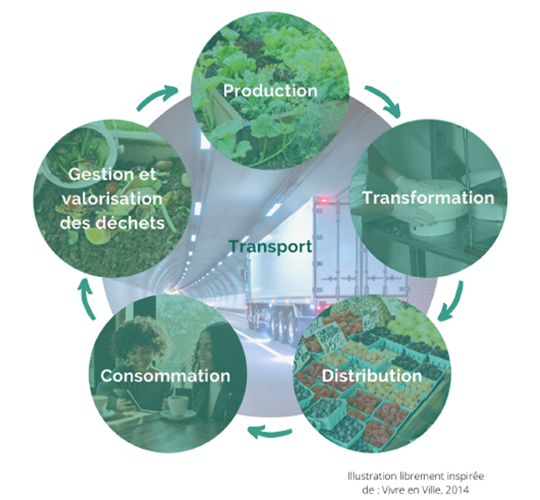 Cycle_540x500.png (251 KB)